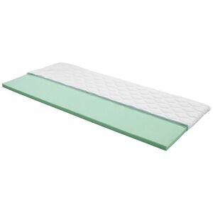 Podložky na matrace a chrániče matracov